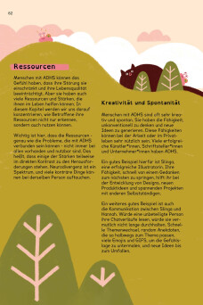 ADHS - Was isn das eigentlich, H. Schmidtpott, Slinga